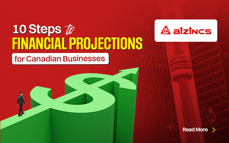 Financial projection