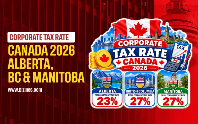 corporate tax rate canada